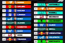 Sao Paulo GP Grid Walk: Lando in charge, Max needs a miracle