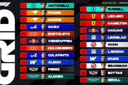 ​​Japanese Grand Prix Grid Walk: Can anyone stop a flying Kimi Antonelli?