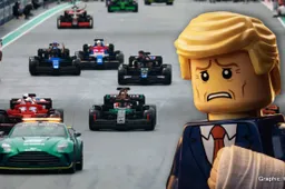 USA-Israel-Iran War Update: Growing impact on Formula 1 in a time of grave uncertainty