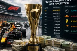 Formula 1 Prize Money Breakdown: Prize Money Insights for Winners and Teams