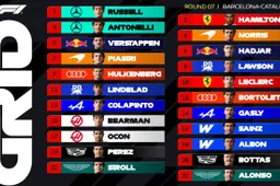 Barcelona Grand Prix Grid Walk: Will Mercedes duo deny Lewis Hamilton 106th victory?