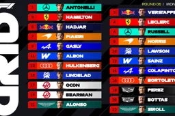 Monaco Grand Prix Grid Walk: Can Kimi Antonelli claim the jewel in Formula 1’s crown?