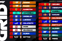 Hungarian Grand Prix Grid Walk: Can surprise polesitter Lando Norris hold on for the win?