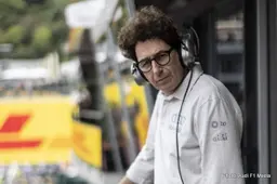 Mattia Binotto concerned Formula 1 power unit manufacturers can exploit the ADUO