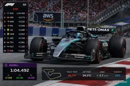 Parc Ferme: Formula 1’s data reliance