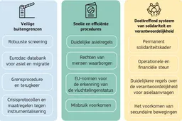 Schermafbeelding 2026-06-09 205705