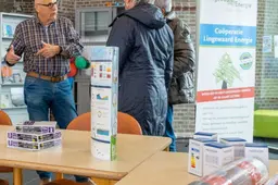 Openingstijden energieloket Gemeente Lingewaard