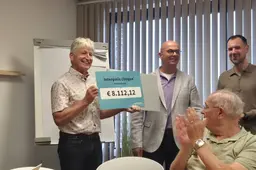 Ontvangst Interpolis Cheque 2026-7
