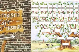 Amici Insulae - Afbeelding 2-1