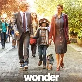 Win vrijkaarten voor Wonder en een Wonder spinner