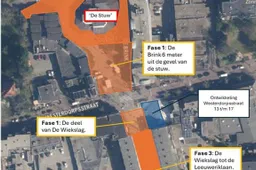 aanpak vernieuwing pleinen in hoevelaken