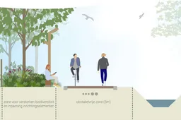 2026-02-24 havenlijn