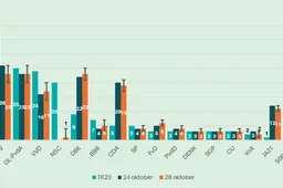 Schermafbeelding 2025-10-28 171638