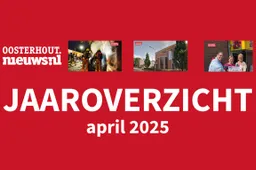 _Jaaroverzicht_april2025