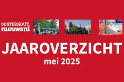 _Jaaroverzicht_mei2025