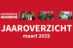 _Jaaroverzicht_mrt2025