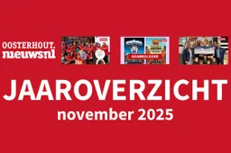 _Jaaroverzicht_nov2025