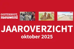 _Jaaroverzicht_okt2025