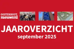 _Jaaroverzicht_sep2025