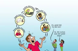 Cartoon 'In de kracht' A5 - vierkant