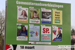 Gemeenteraadsverkiezingen 2026 (2)