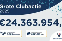 De Grote Clubactie 2025