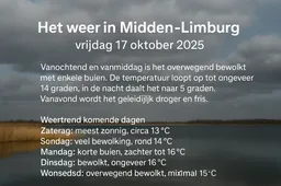 Weerbericht voor Midden-Limburg