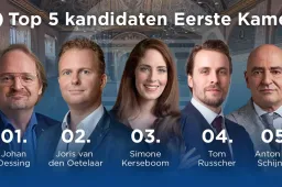 FVD presenteert ijzersterke kandidatenlijst Eerste Kamer: Johan Dessing en Simone Kerseboom