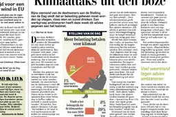 Nederlanders tegen klimaattaks op vliegen, vlees en zuivel volgens WUZ stelling van de dag van De Telegraaf