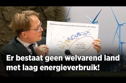 -Video- Pepijn van Houwelingen (FVD) legt uit: 'Zonder energie geen welvaart!'