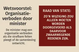Nieuwe wet geeft ministers macht om organisaties te verbieden – zonder rechter