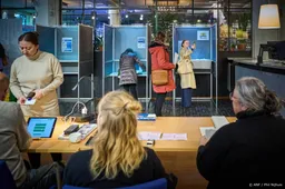VNG schat kosten nieuwe verkiezingen op zeker 105 miljoen euro