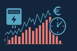 Dynamische energieprijs wijzigt straks élk kwartier: chaos of kans?