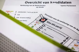 Proef met kleiner stembiljet in zelfde gemeenten als vorig jaar