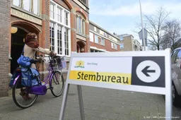 SCP: partijen beloven actie maar hebben geen langetermijnplannen