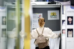 Ipsos: voorlopige landelijke opkomst tot nu toe 38 procent