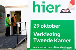 D66 en GroenLinks-PvdA allebei groter dan PVV in Rotterdam