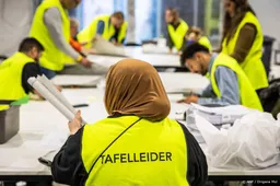 Amsterdam komt vrijdagavond met definitieve uitslag verkiezingen