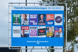 Nieuwe Ipsos-peiling: PVV zakt, FVD stijgt naar 6 zetels - JA21 verliest terrein vlak voor de stembus