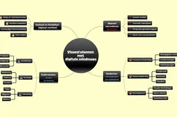 Van Chaos naar Structuur: De Opkomst van Digitaal Mindmappen in Onderwijs en Zakenleven