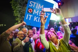 BBB verkozen in 19 raden, partij deed mee in 29 gemeenten