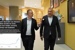 Ontmaskerd: Versplinterd nep-rechts steunt oorlog in Iran en laat ú de torenhoge 'Bibi-belasting' betalen