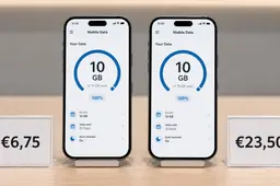 10 GB mobiel internet kost €6,75 óf €23,50: zo groot is het verschil