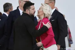 EU-chef Von der Leyen reist woensdag naar Kyiv
