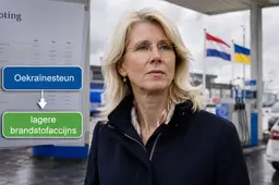 Mona Keijzer wil kwart miljard minder naar Oekraïne en lagere accijnzen voor Nederlanders