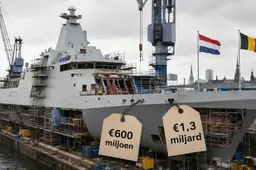 Belgische fregattenorder dreigt Damen te ontglippen na explosie van kosten