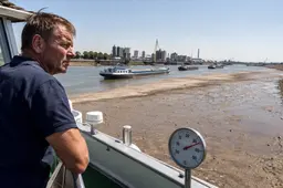 Extreme hitte kost Nederland mogelijk 0,8 procentpunt groei: Europese schade loopt op tot €180 miljard