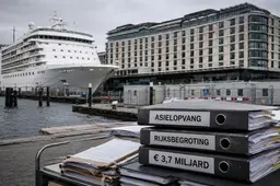 Asielopvang kost belastingbetaler 3,7 miljard euro: Noodopvang verslindt 65.000 euro per asielzoeker per jaar