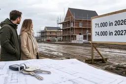 ING verwacht in 2026 slechts 71.000 nieuwe woningen: woningbouw groeit nauwelijks