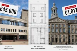 Vergelijkbare bouwvergunning kost in Ede €45.000 en in Amsterdam slechts €1.017